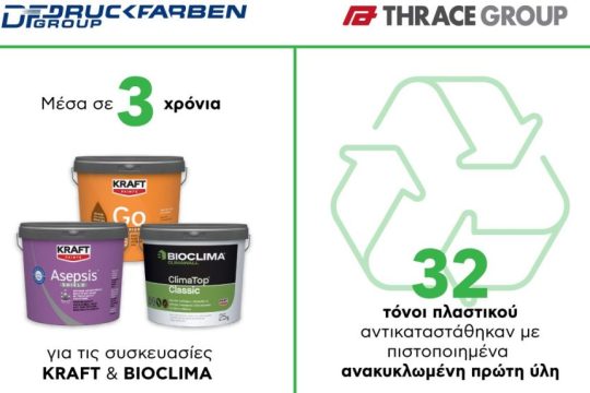 THRACE PLASTIC